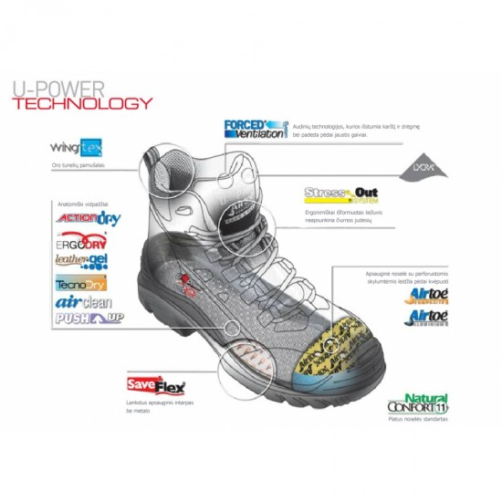 Batai Predator S3 SRC 3.8090 Batai Predator S3 SRC 3.8090